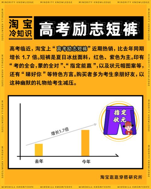 紫气东来，内裤销量暴增！今年高考经济的幽默减压与励志启示